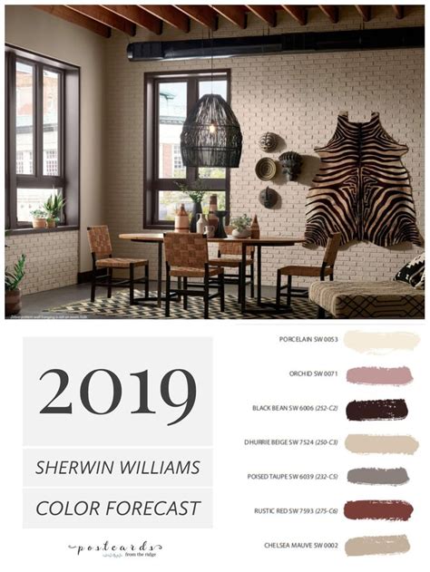 2019 Paint Color Forecast From Sherwin Williams Paint Colors For Home