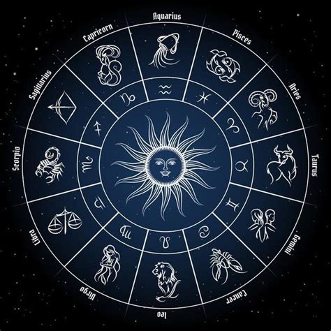 Apa Itu Zodiak Simak Definisi Dan Urutannya Berdasarkan Tanggal Lahir
