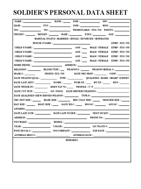 Soldier Data Sheet Blank