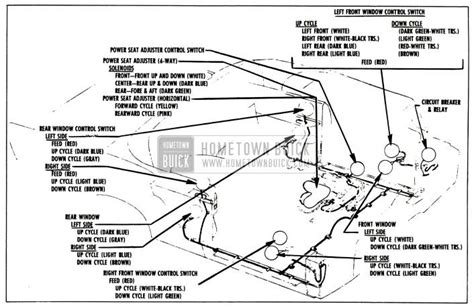 1957 Buick Electrical - Hometown Buick