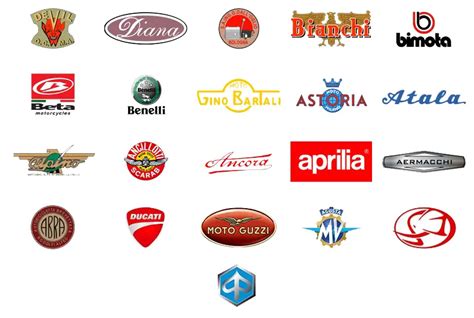 Motorcycle Brands And Logos Motorbike Logos