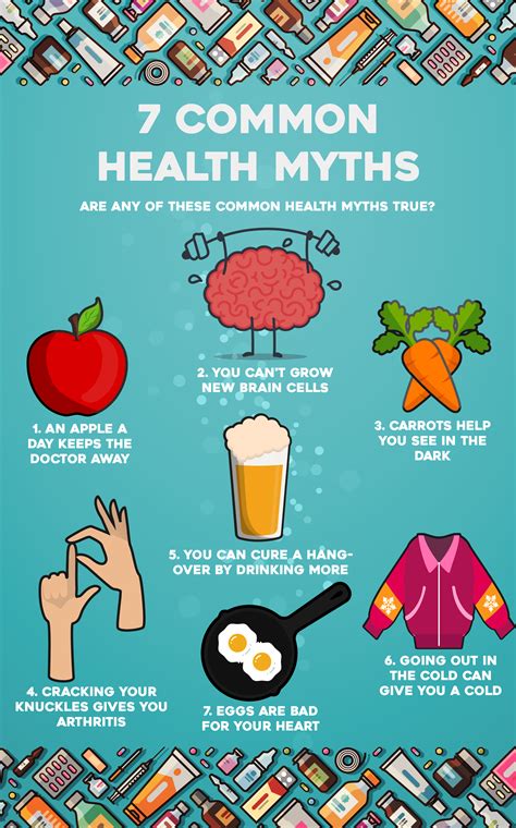 Common Health Myths And Misconceptions Which One Did You Believe Hot
