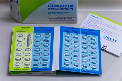 Class Action Lawsuit Over Chantix Nitrosamine Impurities Filed Against