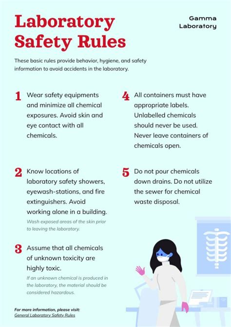 Lab Safety Rules Free Health Poster Template Piktochart