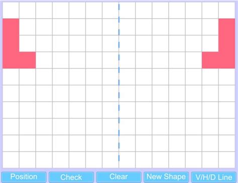 Symmetry Bar Chart Chart Symmetry