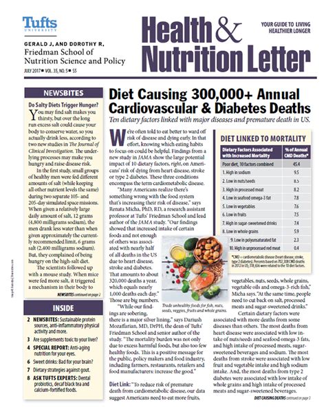 Download The Full July 2017 Issue Pdf Tufts Health And Nutrition Letter