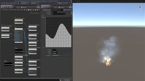 Creating Particle Systems In Unity Using Houdini Real Time Vfx