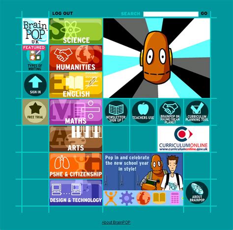 How To Essay Lesson Plans And Lesson Ideas Brainpop