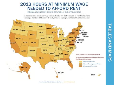 This is a list of the official minimum wage rates of the 193 united nations member states and former members of the united nations, also including the following territories and states with limited. How our taxes are subsidizing low-wage employers (and how people are fighting back) - Economic ...