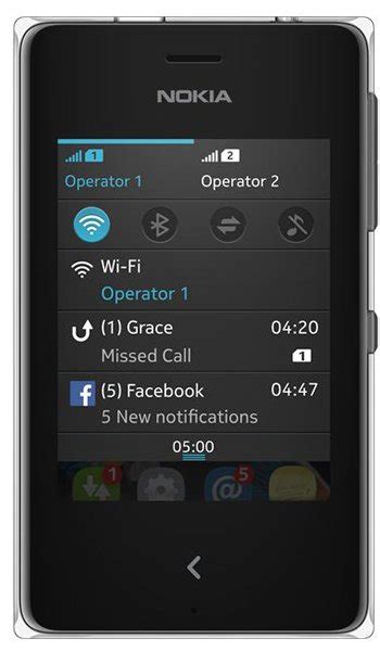 Nokia Asha 500 Dual Sim Ficha Tecnica Características Phonesdata