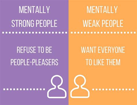 Why Mentally Strong People Are More Likely To Succeed 15 Illustrations