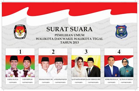 KPU KOTA TEGAL: September 2013