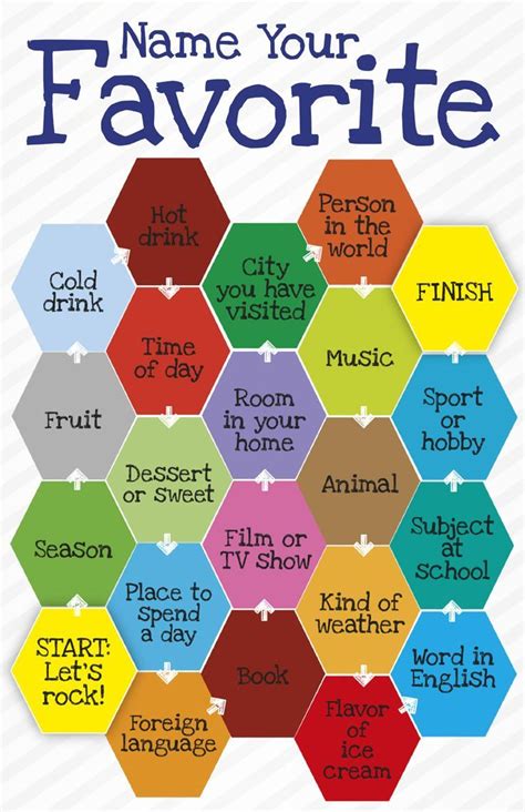 This is one of my favourite esl memory games. Name your favorite game | Speaking activities, Teaching ...