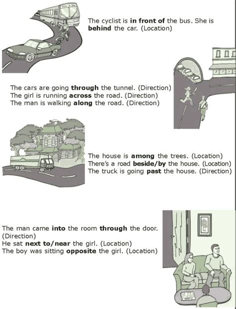 Grade 7 Grammar Lesson 15 Prepositions Of Location And Direction