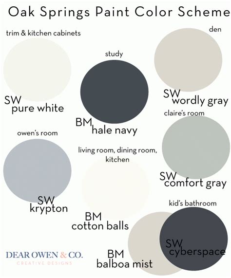 Benjamin moore coordinating colors with revere pewter BlueHost.com | Paint colors for home, Exterior paint ...
