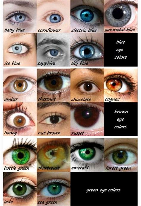 Pin By Lacey Norsworthy On Creative Spark Guided Artistry Eye Color