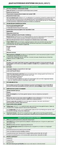 Диета при системная красная волчанка КРАСНАЯ ВОЛЧАНКА: ДИФФЕРЕНЦИАЛЬНАЯ ДИАГНОСТИКА — "ИнфоМедФармДиалог" КРАСНАЯ ВОЛЧАНКА: ДИФФЕРЕНЦИАЛЬНАЯ ДИАГНОСТИКА — "ИнфоМедФармДиалог" Диета при системная красная волчанка