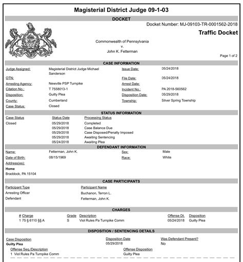 Patrick Bateman on Twitter: "@KDKA I want to hear Fetterman explain how