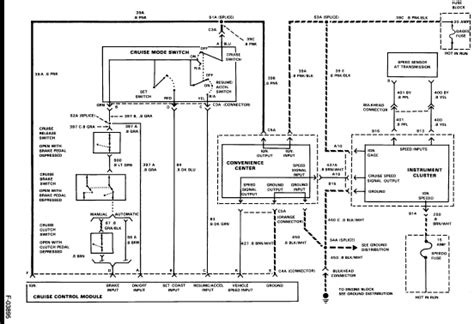 Chevrolet Cruise Control Wiring Diagram Wiring Diagram