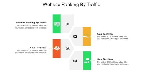 Website Ranking By Traffic Ppt Powerpoint Presentation Inspiration