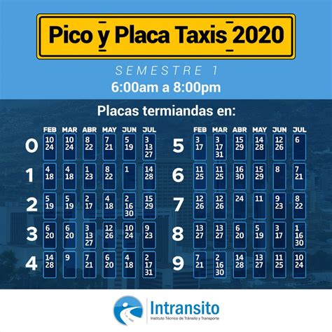 Taxis tendrán pico y placa a partir del martes 26 de mayo. Nuevo Pico y Placa Medellín 2020 - Intransito