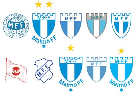 We would like to show you a description here but the site won't allow us. Malmö Ff Logo Png : Fifa 19 Klubbpaket Malmo Ff Ea Sports ...