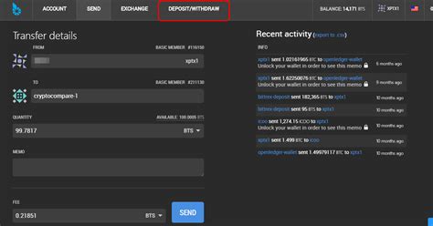 You can make money when the market goes down by strategically buying, but also never waiting for the bottom or the top. Margin Trading For Alt Crypto Multi Cryptocurrency Gui ...