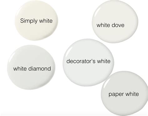Discover 130 Decorators White Paint Best Seven Edu Vn