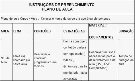 Passo A Passo De Como Fazer Um Plano De Aula S Escola