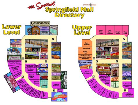 The Simpsons Springfield Mall Directory