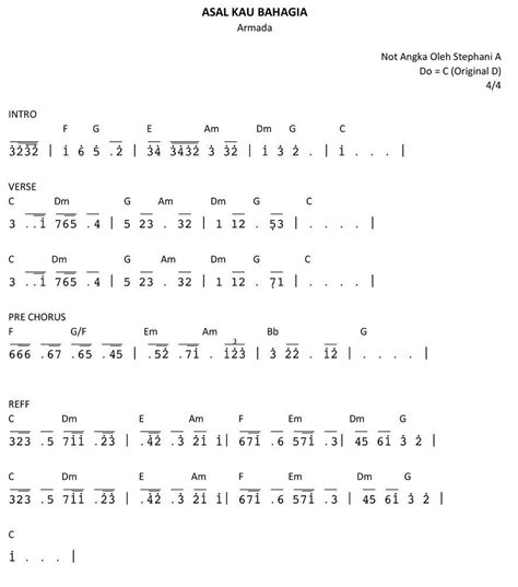 You are viewing a lite version of psalmnote. Chord Lagu Kunyanyi Haleluya