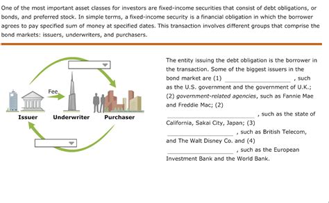 When an ico is undertaken, the issuing entity receives consideration. Solved: One Of The Most Important Asset Classes For Invest ...