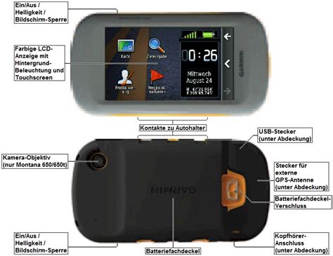 Die halterung und garmin montana 600 sind fest fixiert und mit einem spezialschlüssel verriegelbar! TRAMsoft GmbH - GARMIN Montana 600/650/650t (deutsch)