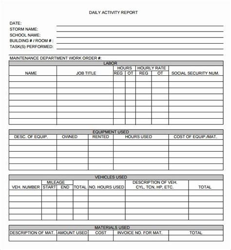 Daily Work Report Template Unique Sample Daily Report 25 Documents In
