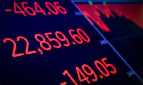 At the moment the dow jones industrial average ranges around 12,000 which is a high increase from its almost nonresistant average in 1900s. Dow Jones drops 464 POINTS as US stocks head for WORST ...