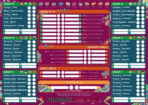 Well you're in luck, because here they come. Free Euro 2020 printable wallchart