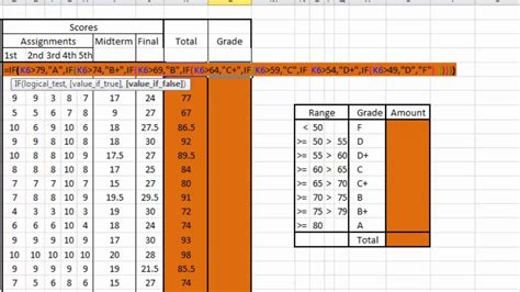 How To Calculate Gpa In Excel 4 Ways To Calculate GPA WikiHow