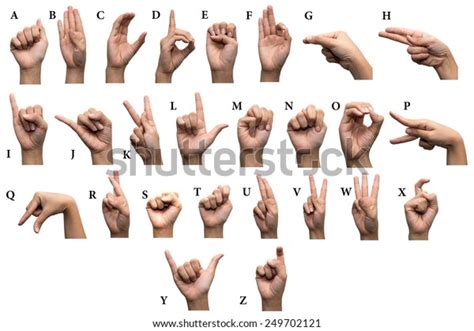 Finger Spelling Alphabet American Sign Language Stock Photo Edit Now