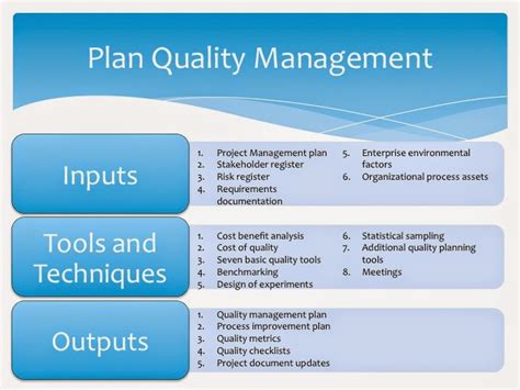 Pmp Study Guide Project Quality Management Plan Quality Management