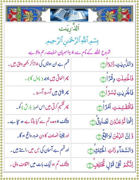 Read Surah Az Zariyat Online With Urdu Translation