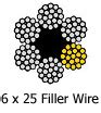 6x25 Filler Wire & 6x26 Warrington Seale - Industrial Rope