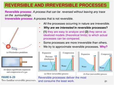 Ppt C Hapter 6 The Second Law Of Thermodynamics Powerpoint