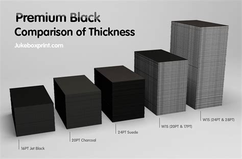 Standard business card thickness is 14pt, but weights can vary by paper type. Premium Black Business Cards exclusively from Jukeboxprint.com