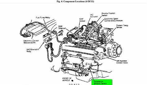 87 Chevy Tbi Wiring Diagram - Search Best 4K Wallpapers