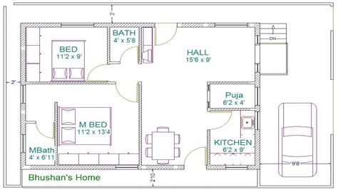 East facingof house, one of the best possible facing houses as per vastu. Vastu East Facing House Plans 3D North East Facing House ...