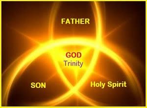 The meaning is that the era of the holy spirit had not yet arrived; What is the Meaning of the Holy Trinity in the Bible Verse ...