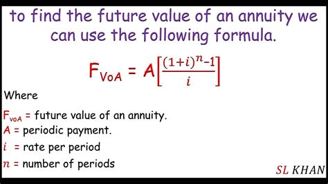 Future Value Of An Annuity Youtube