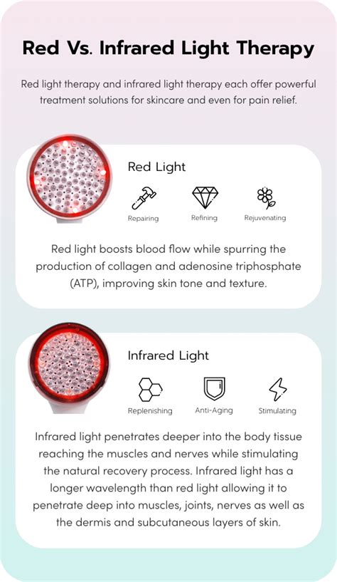 What Are The Benefits Of Infrared Light On Face Infrared For Health