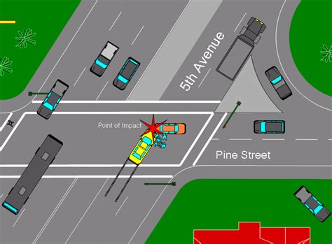 Car Accident Diagram Online