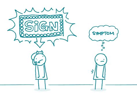 Và liệu hagl có thể gây bất ngờ trước sài gòn được đánh giá cao hơn? Sign vs. Symptom: It's in the eye of the beholder ...